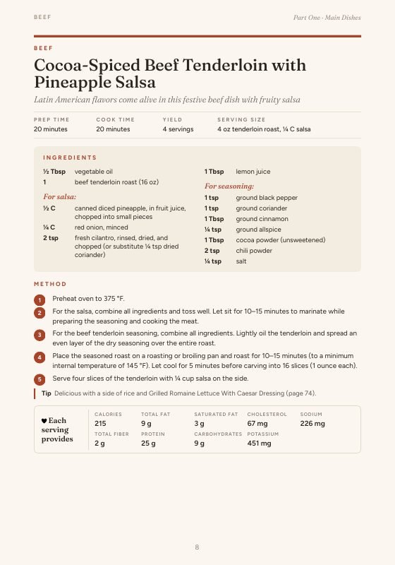 Recipe page: Cocoa-Spiced Beef Tenderloin with Pineapple Salsa